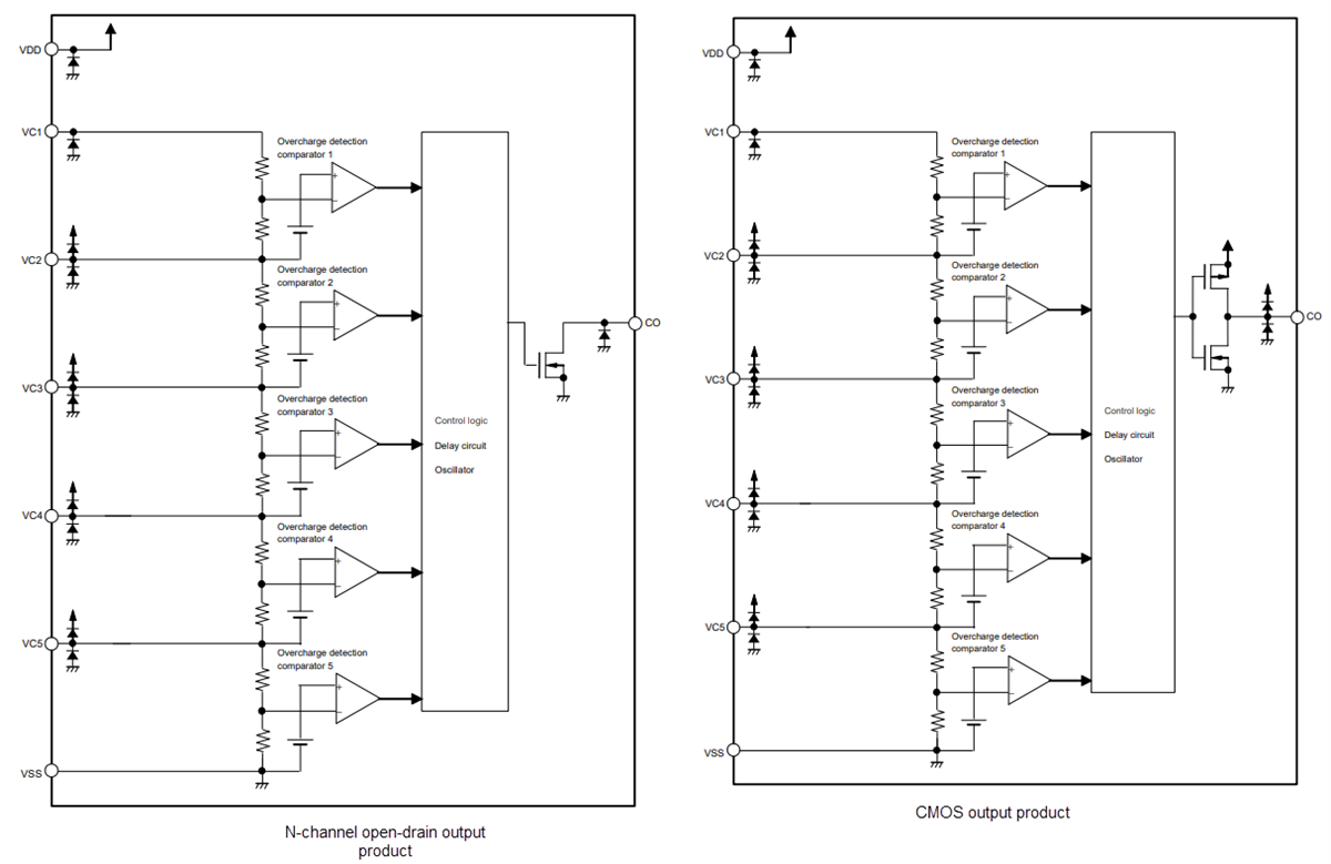 Block Diagram - ABLIC S-82P5B Battery Protection IC